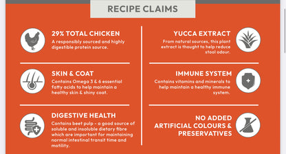 Super Premium Adult Blend - Chicken