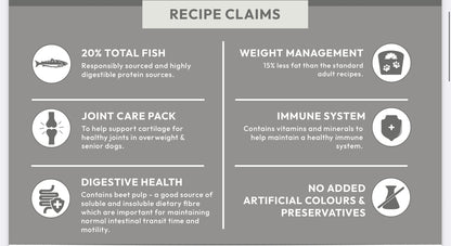 Super Premium Adult (Senior) Blend - Fish