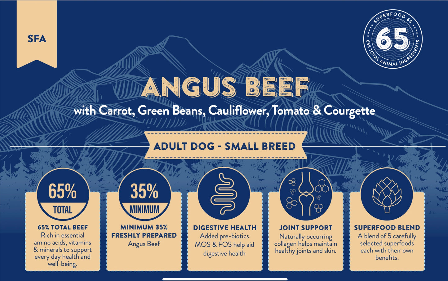 Small Breed Angus Beef With Carrot, Green Beans, Cauliflower, Tomato & Courgette