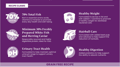 White Fish & Herring Caviar